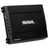 Soundstorm Force Series Amplifier Class AB 2CH 2000W
