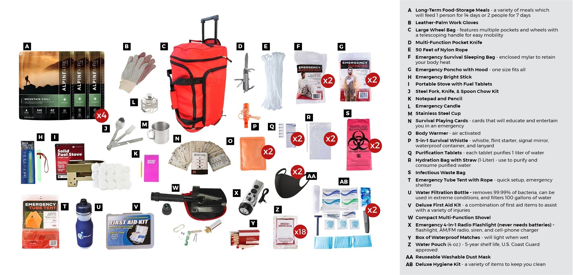 Deluxe Food Storage Survival Kit - Image 2