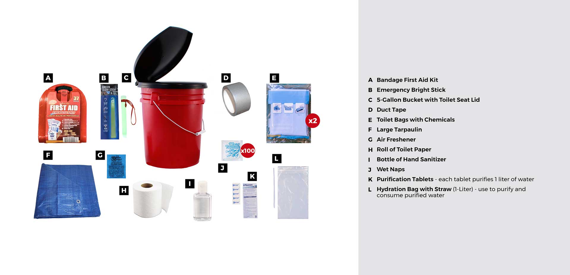 Guardian Classroom Lockdown Kit - Image 2